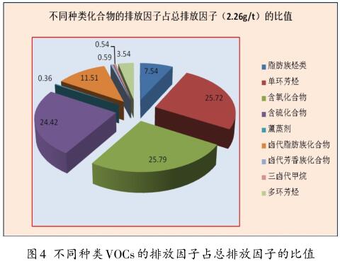 二十届三中全会权威辅导材料谈税制改革：全面推行水资源费改税 研究对挥发性有机物征收环保税