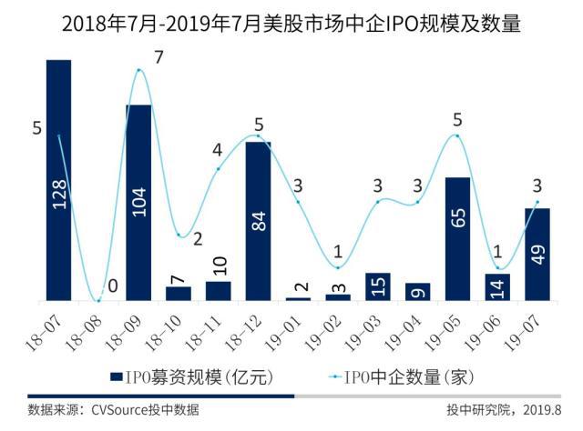 科创板两融余额909.11亿元 较上一交易日环比减少12.14亿元