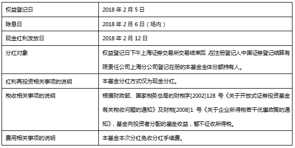 2家公司公布半年度分红方案