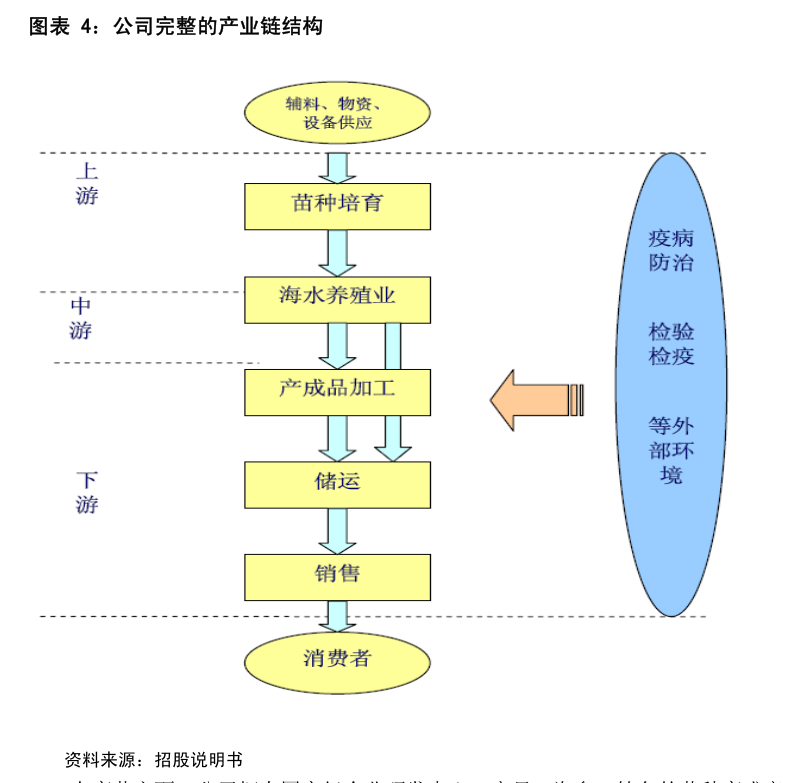 群兴玩具：控股股东一致行动人拟被动减持公司0.45%股份