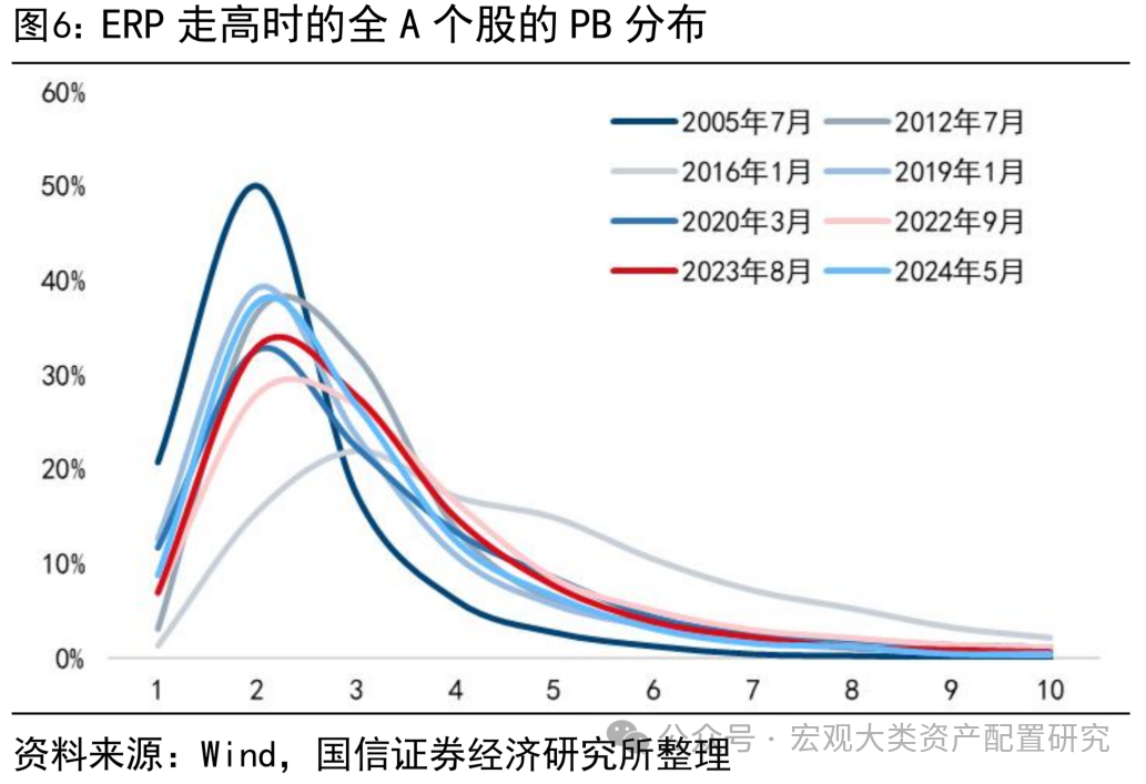 10年期国债活跃券收益率下行2.65BP触及2.20% 创历史新低