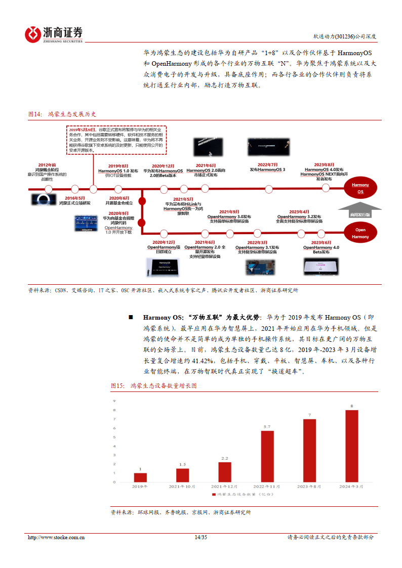 我国金融业深度参与大模型技术创新