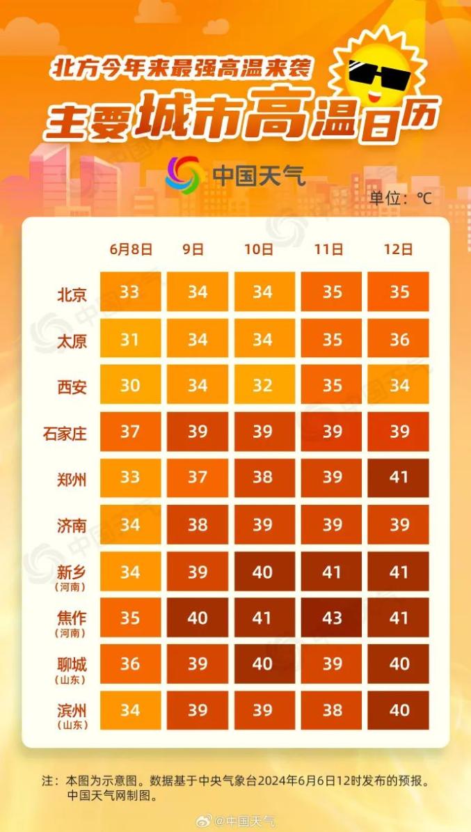 中央气象台7月26日06时发布台风橙色预警