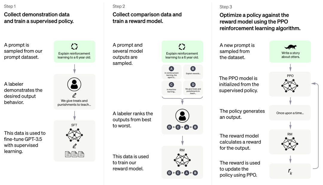 搜索市场变天：OpenAI测试AI搜索，百度也打响守擂战