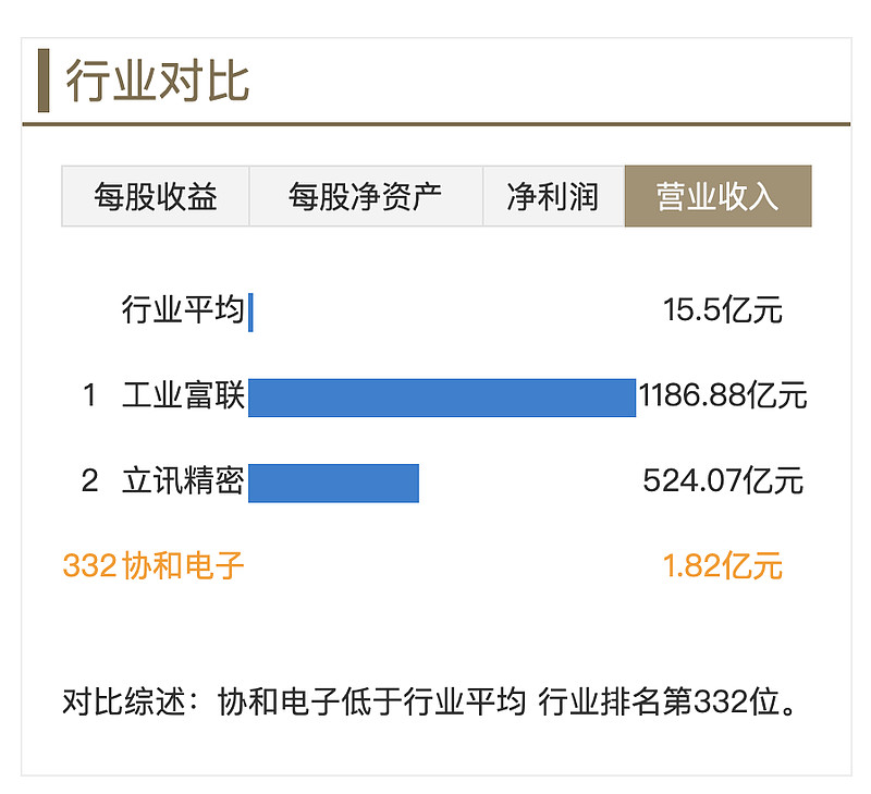 明阳智能等成立新公司 业务含互联网安全服务