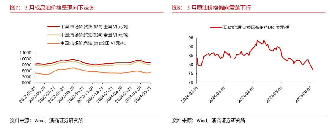 【财经分析】市场看多情绪逐渐升温 10年期国债收益率下破2.20%