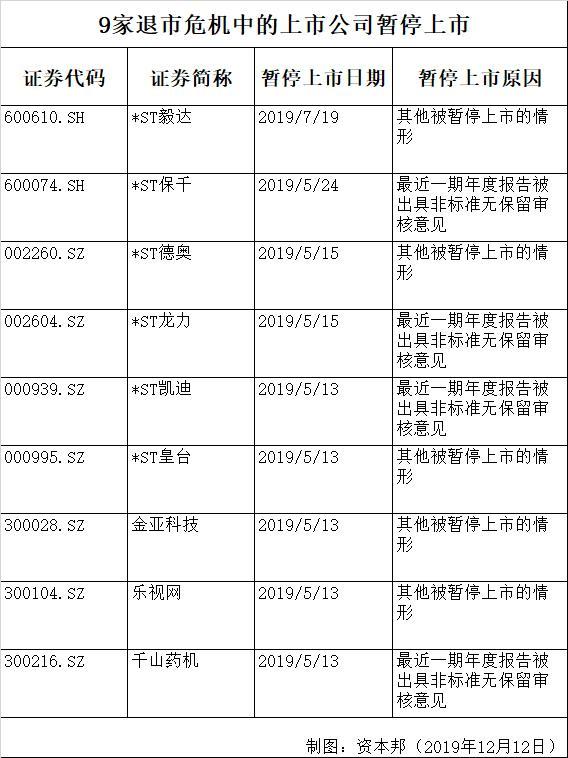 公立医院回款不理想，这家公司应收账款超15亿元，总市值才12亿元！公司回应：将加大催收力度