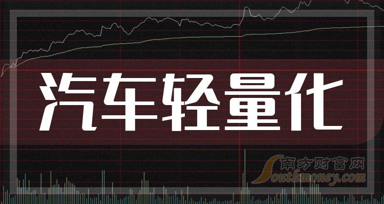 立中集团：子公司获5.07亿元铝合金车轮项目定点