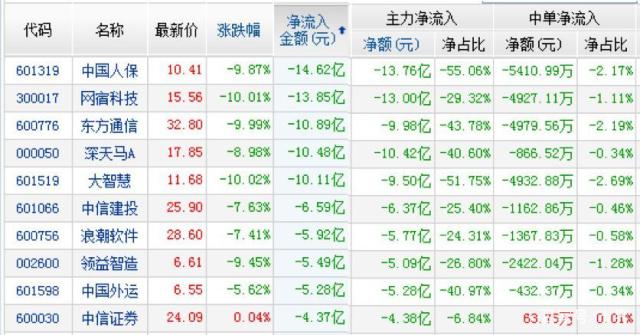 揭秘涨停 | 定增引入知名算力硬件企业，这家A股公司火了