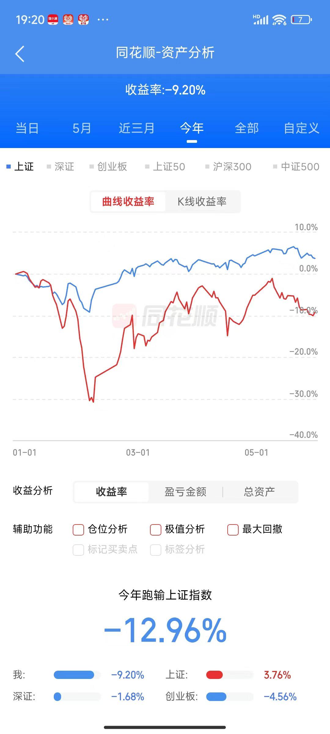 港股午评：恒生指数跌0.09%，恒生科技指数跌0.87%