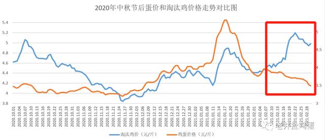 2024年7月28日今日重金属捕捉剂价格最新行情走势