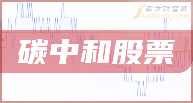 科创板平均股价21.37元，20股股价超百元