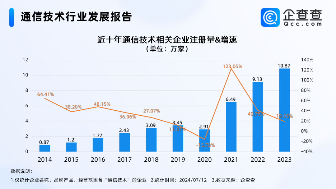 我国将制定金融法；六大行存款利率全面“破2” ；二季度公募基金总资产突破30万亿元丨大资管一周情报