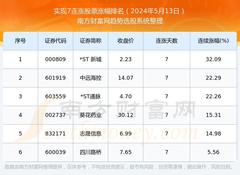 2024年7月29日碳酸丙稀酯价格行情今日报价查询