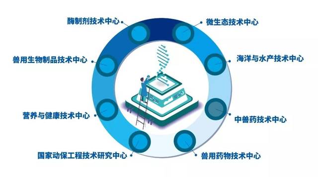 尚赫寐佳嘉：融合科技与自然，打造全方位健康管理新选择