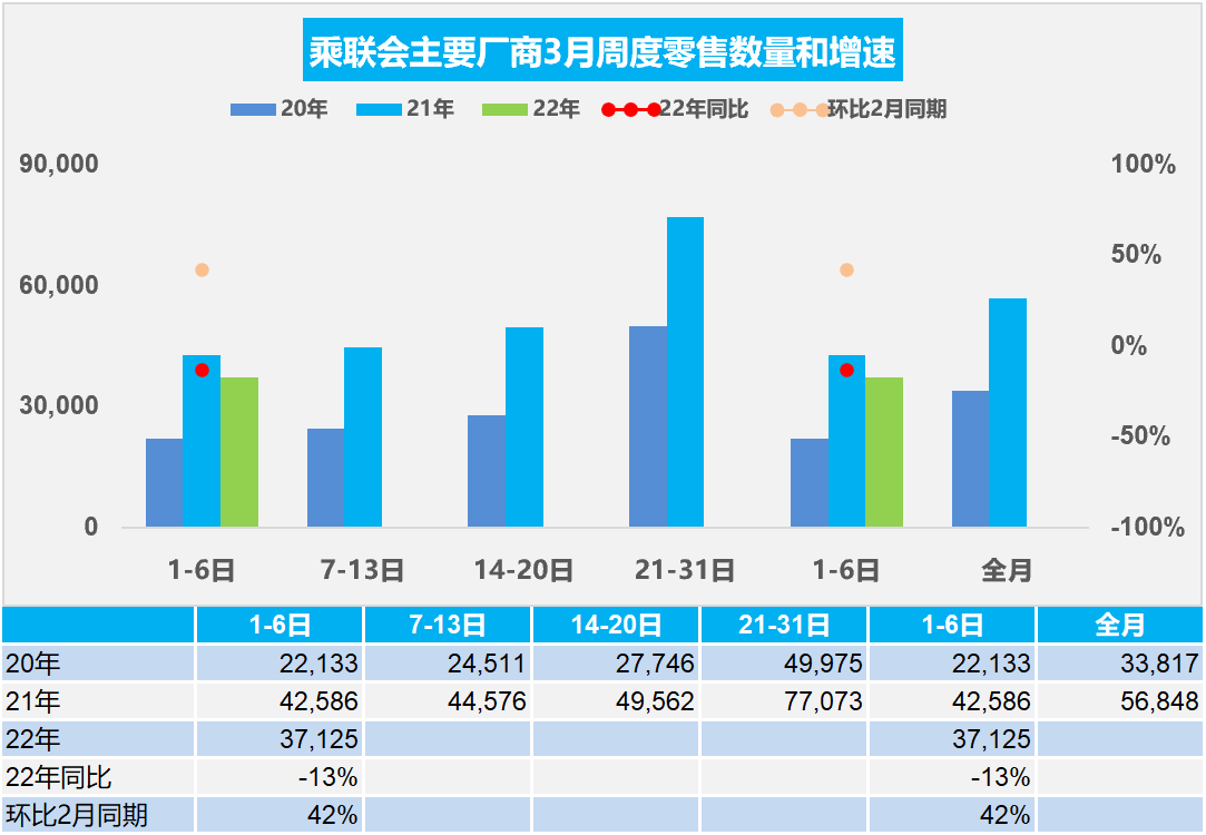 今年上半年巴西钢铁进口量同比增长23.9%