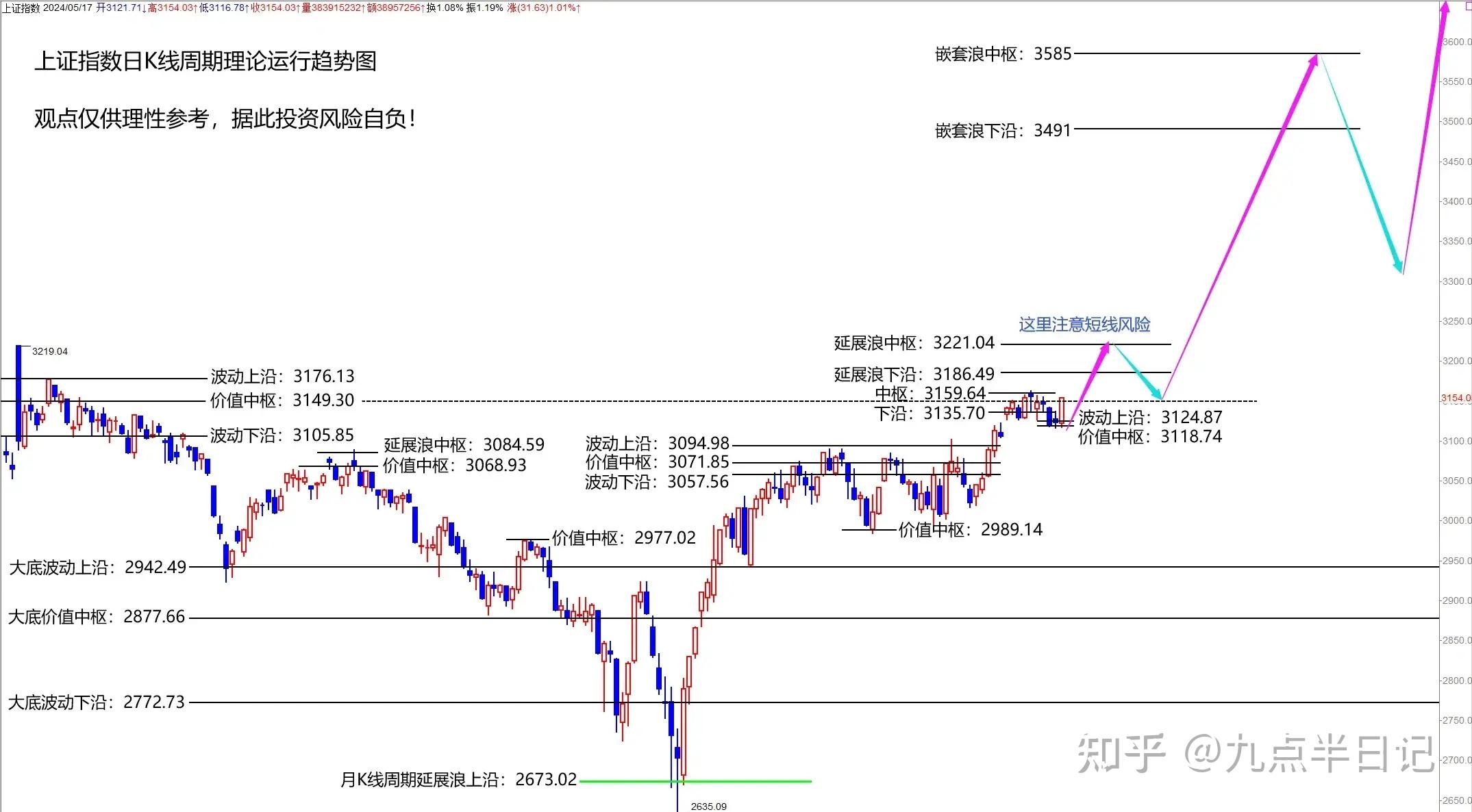 2024年7月30日今日丙烯酸正丁酯价格最新行情走势