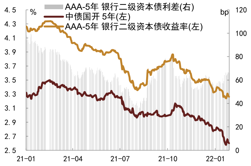 嘉实基金胡永青：债市难现单边走势 “固收+”策略或可满足市场需求