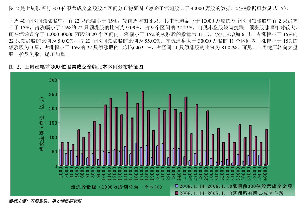 （2024年7月31日）今日尿素期货最新价格行情查询