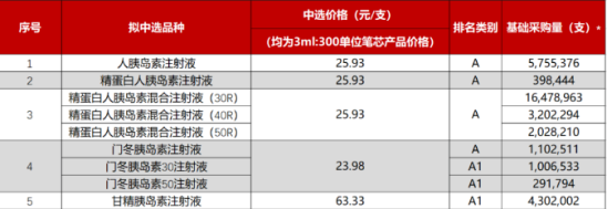 中国银行频收“百万级”罚单，一季度营收、净利润现“双降”