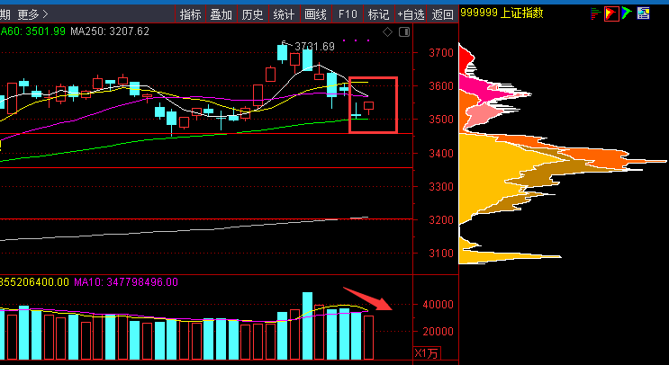 58股今日获机构买入评级 5股上涨空间超50%