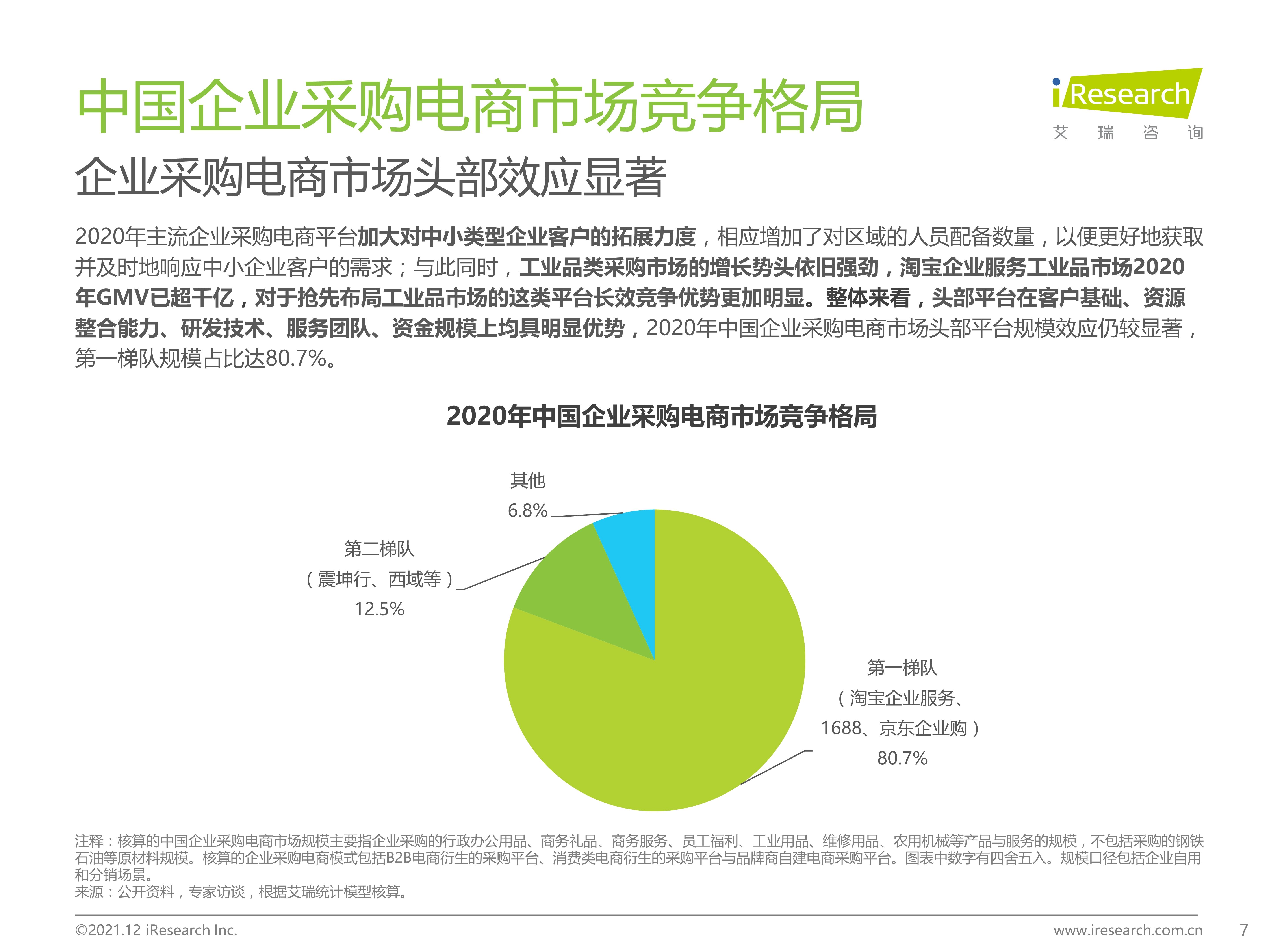 8月1日烧碱产能利用率为80.7%