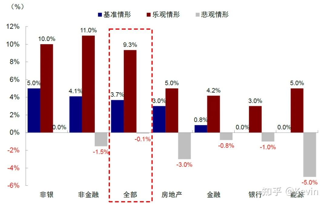 超长债收益率跌破2.38% 资金面和基本面双重支撑债券牛市