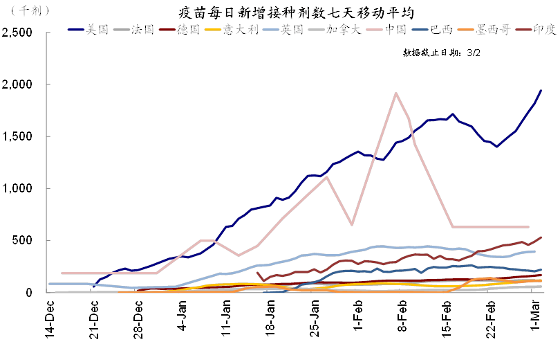 中金公司：多肽原料药行业景气度持续上行