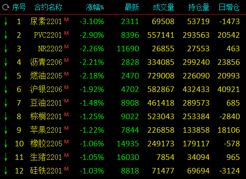 （2024年8月2日）今日纸浆期货最新价格行情查询