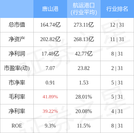 美容护理行业今日跌1.83%，主力资金净流出4133.17万元