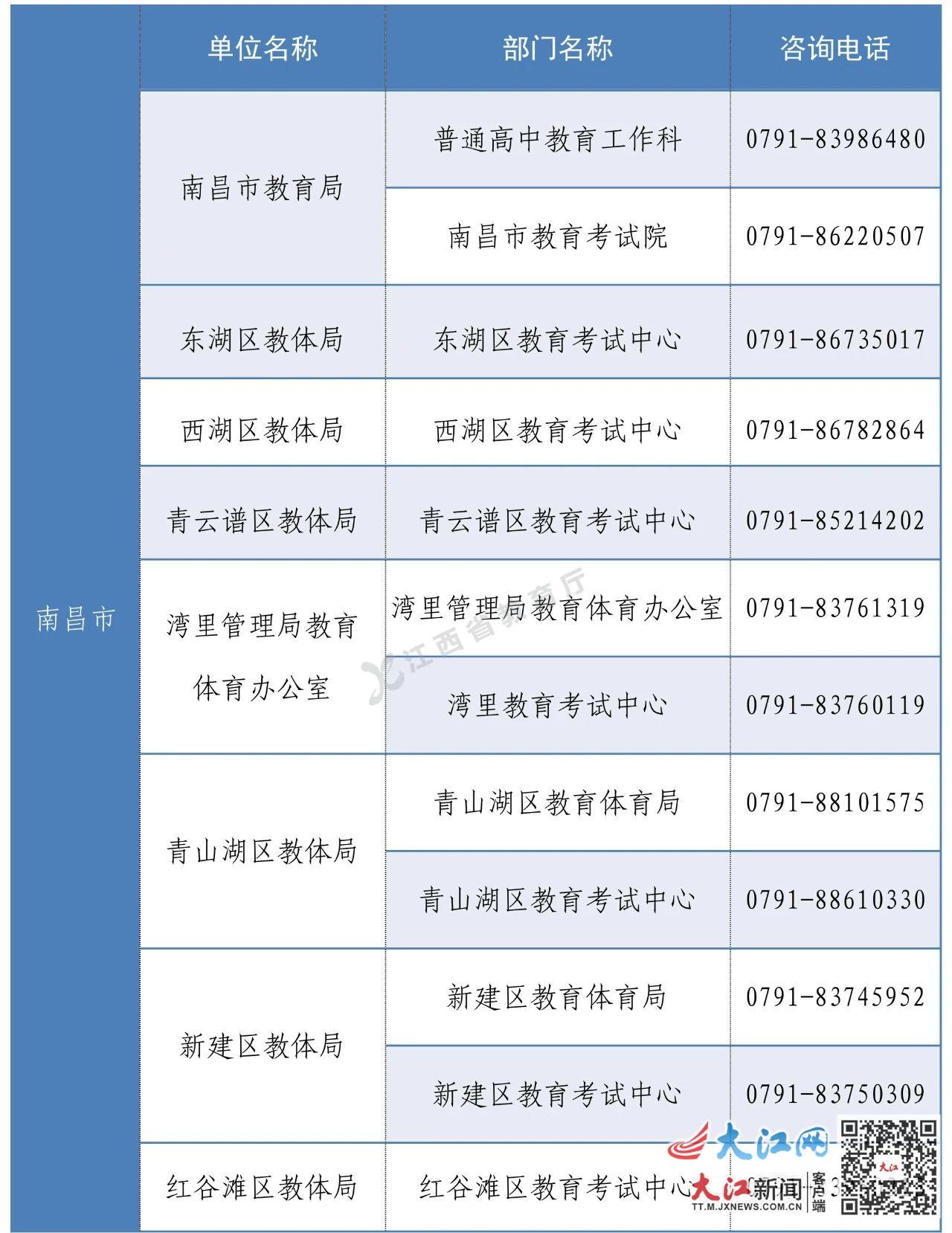 教育部公布第四批专科高校备案名单