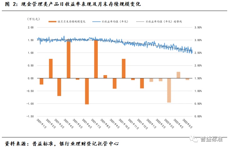 深度丨18年发展从扩张到收缩，1600家村镇银行的选择