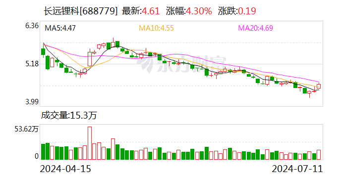 注意！皇台酒业将于8月20日召开股东大会