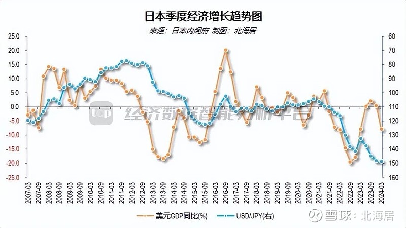 巴林机场货运量自2015年以来首次下降