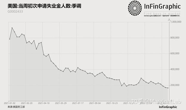 巴林机场货运量自2015年以来首次下降