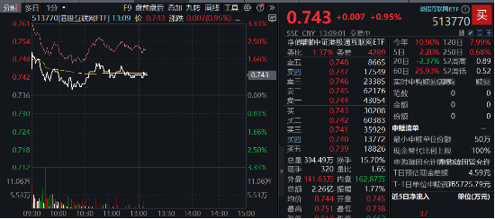 国家新闻出版署：2024年共75款进口网络游戏获批