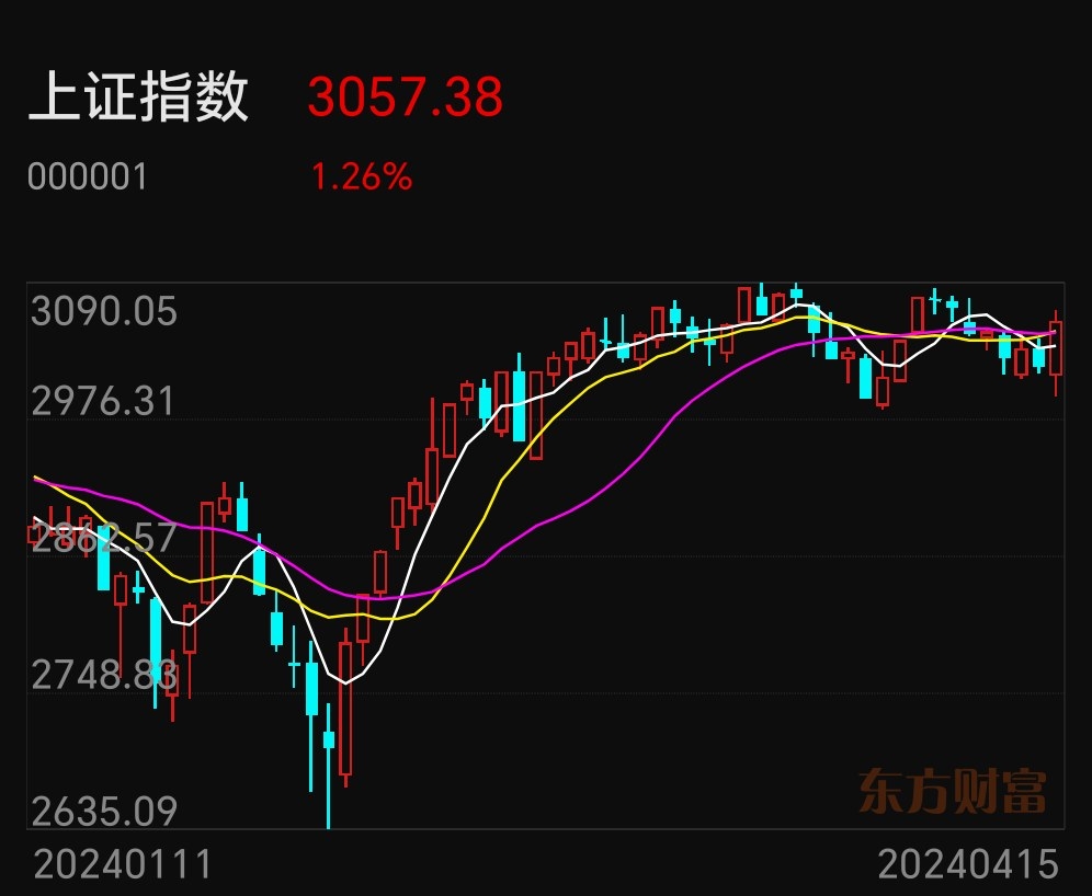 2024年8月3日今日乙二醇醋酸酯（EGDA）最新价格查询