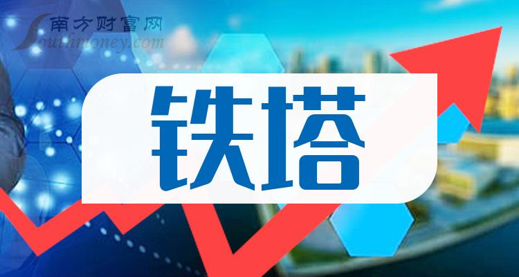 汇金通：股东拟减持3%公司股份