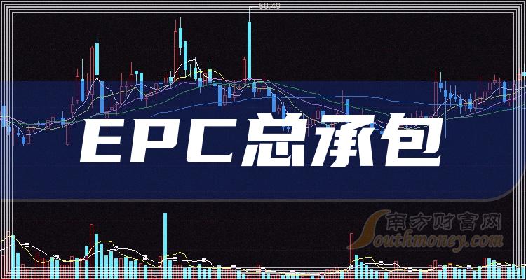 23.61亿元资金今日流出通信股