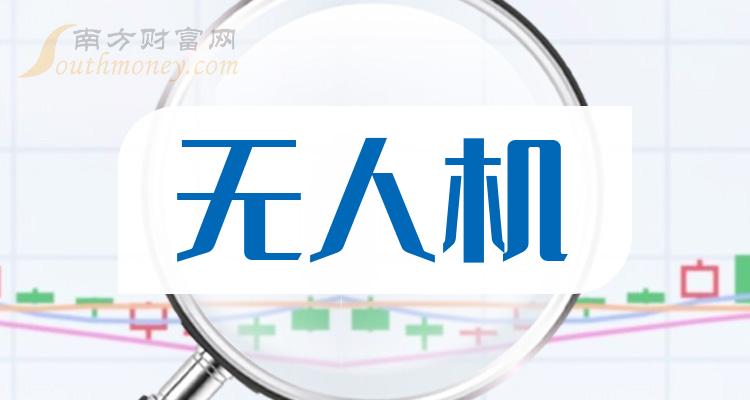 宗申动力换手率36.04%，深股通龙虎榜上净买入4719.28万元