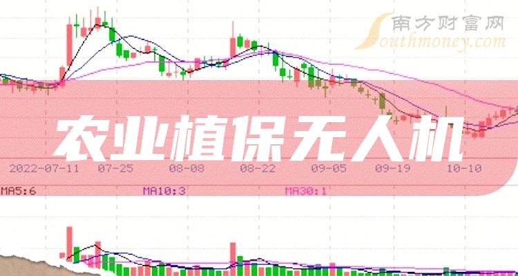 宗申动力换手率36.04%，深股通龙虎榜上净买入4719.28万元