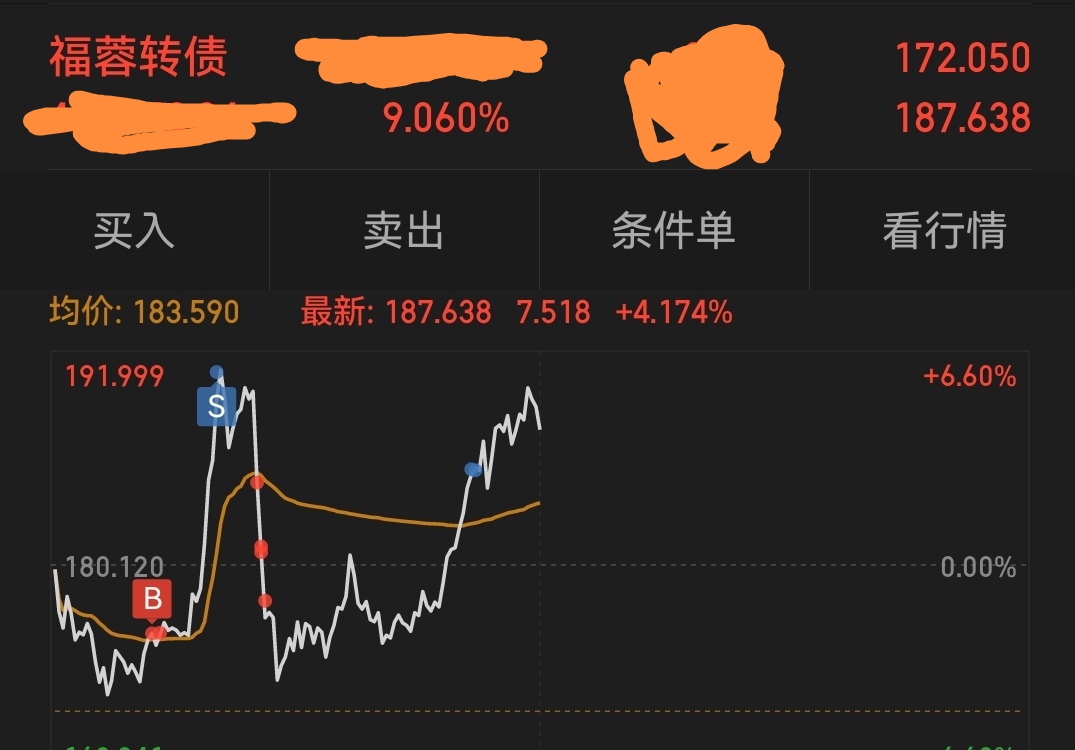 债圈大家说 | 超长信用债热潮、日本央行超预期加息、美联储降息预期升温