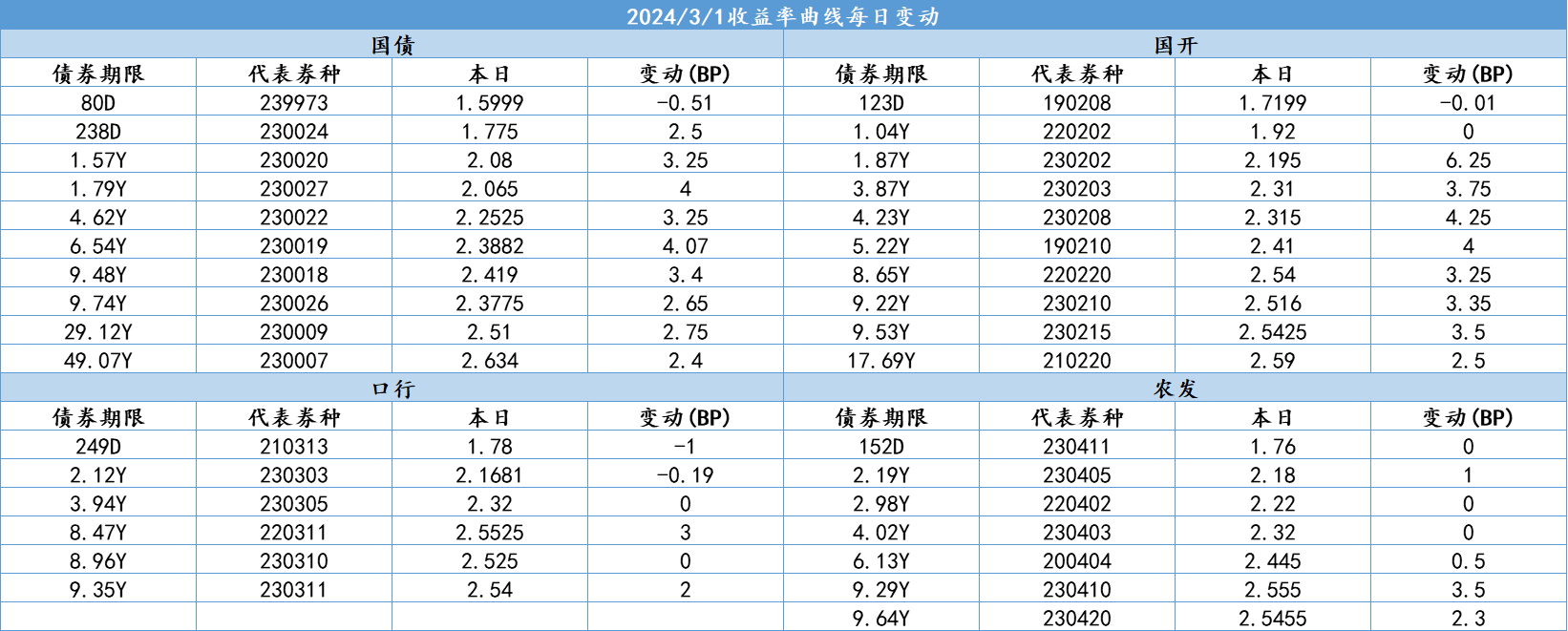 （2024年8月5日）今日玻璃期货最新价格行情查询