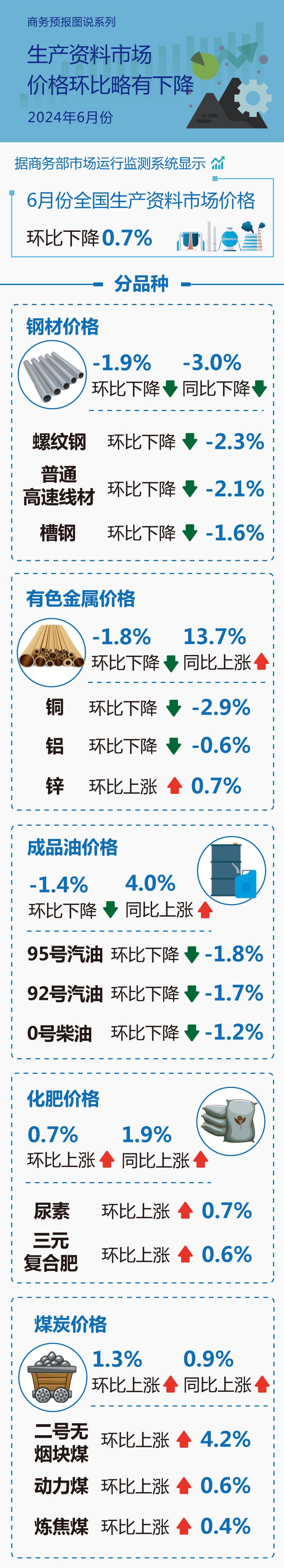 2024年8月5日苏州螺纹钢报价最新价格多少钱