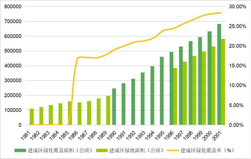 财政政策措施从三方面支持新型城镇化发展