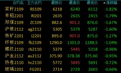 （2024年8月6日）今日PTA期货最新价格行情查询