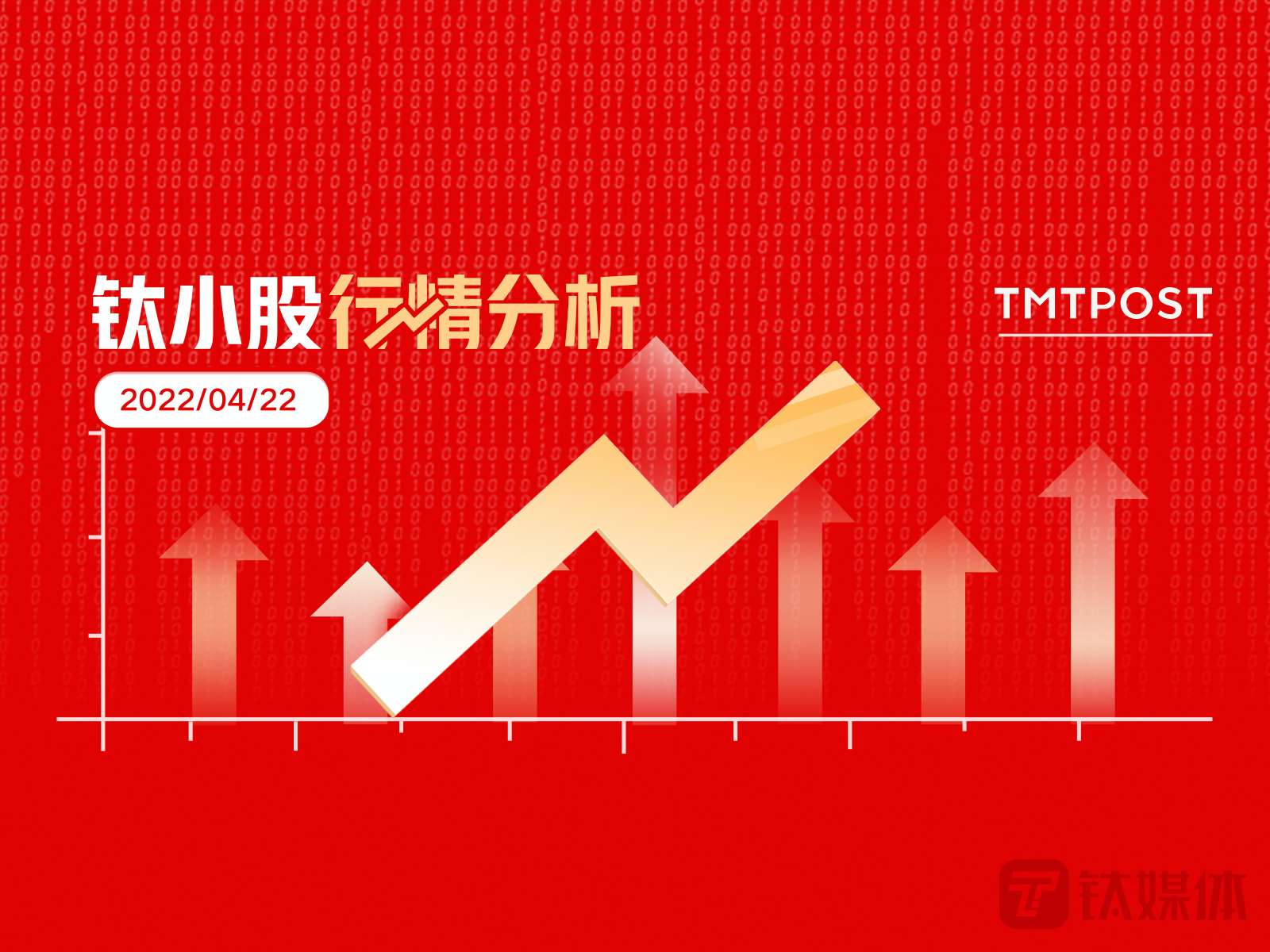 收评：沪指缩量涨0.23%，医药、地产等板块拉升，保险板块下挫