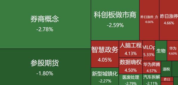 锦龙股份8月6日龙虎榜数据