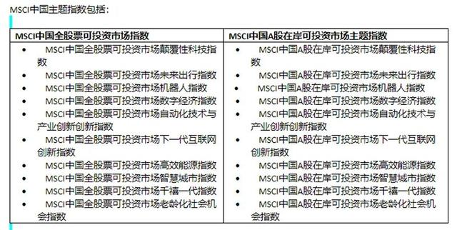 北向资金及杠杆资金同时净买入60只科创板股