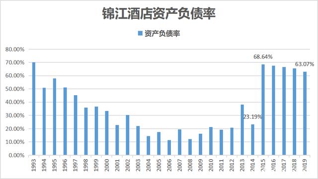 A股平均股价9.38元 190股股价不足2元